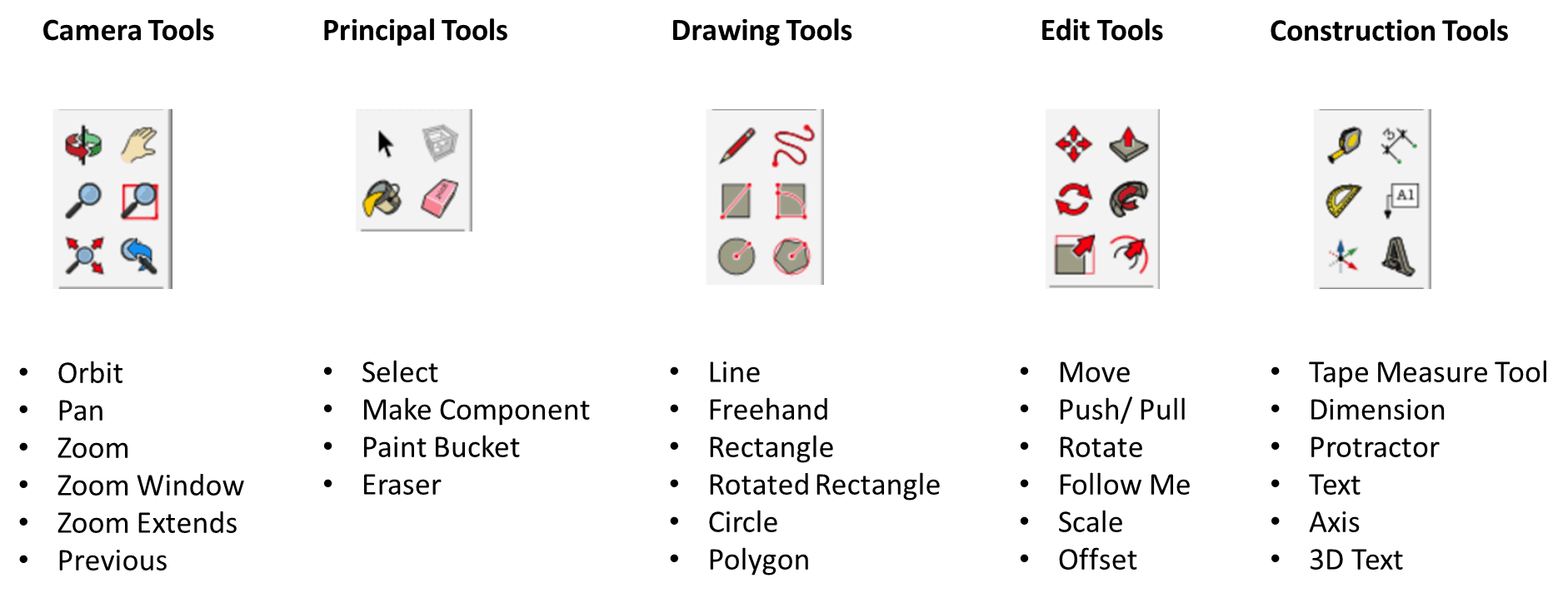 WarehouseBlueprint-Tutorial1-1