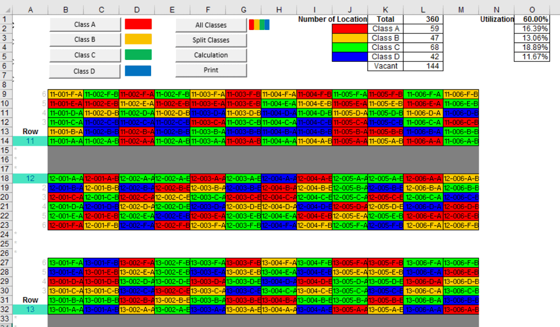 abc-analysis-and-heat-map-warehouseblueprint